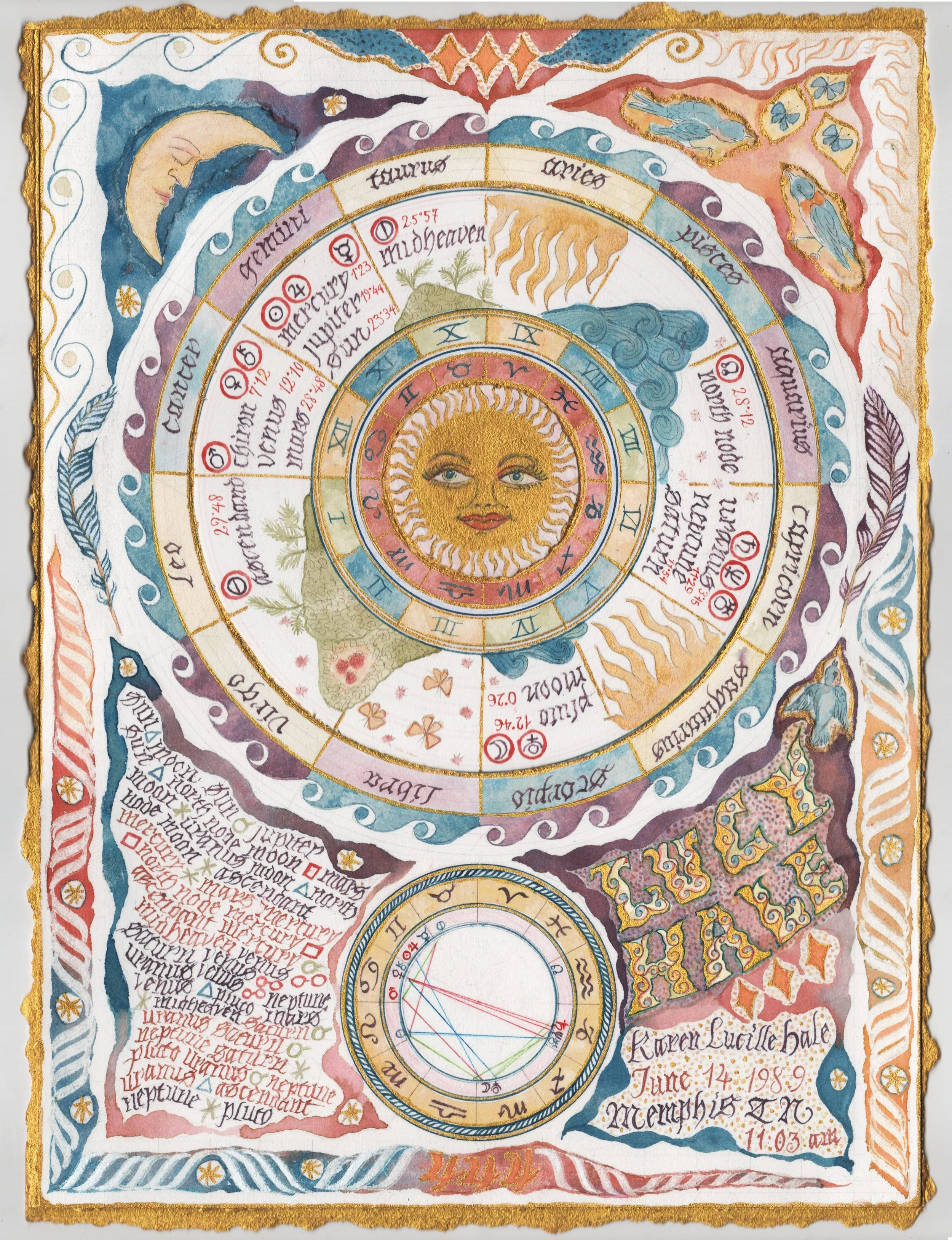 Custom astrological natal charts — Sarah La Puerta's Strange Paradise